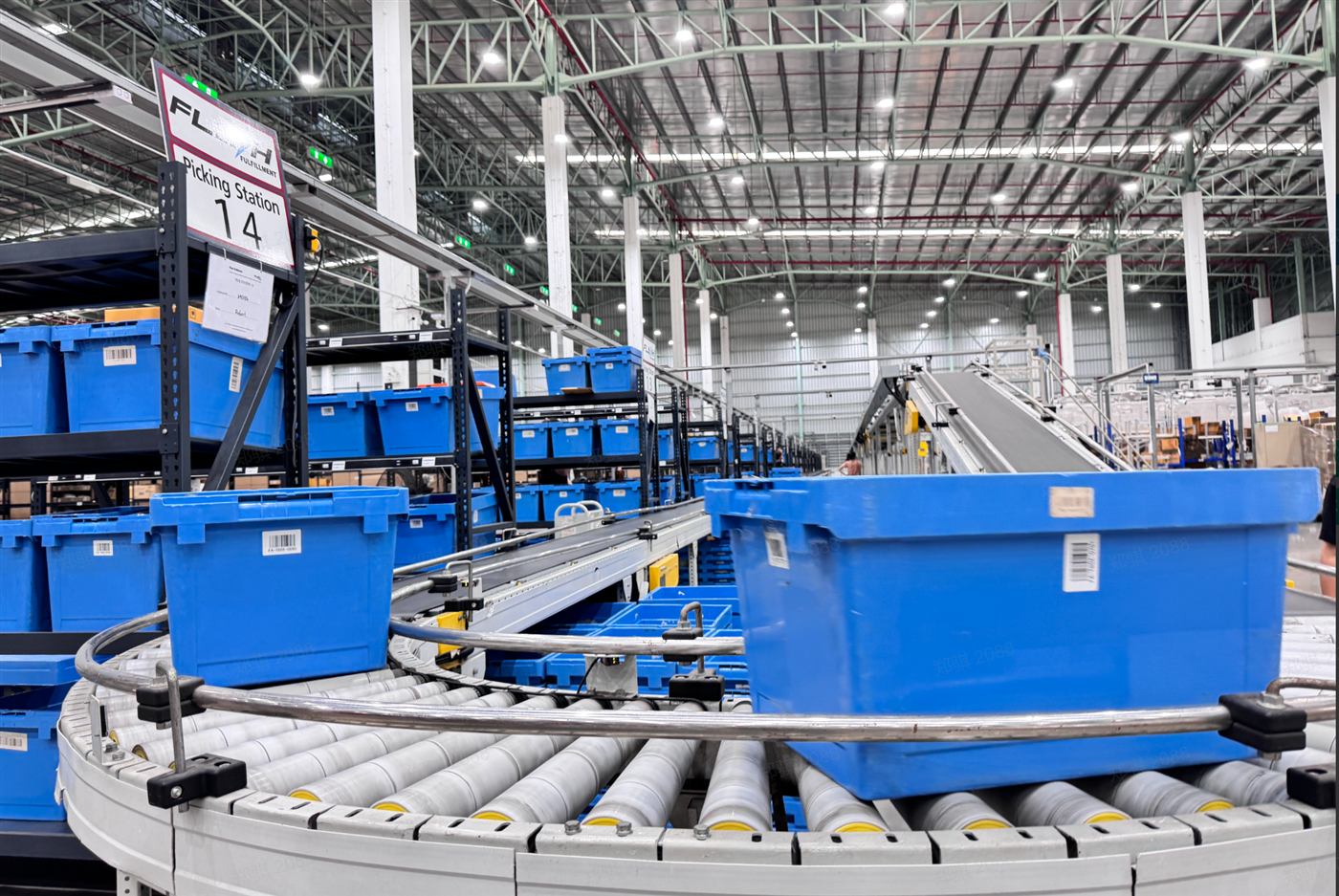 Conveyor automation in e-commerce warehouse